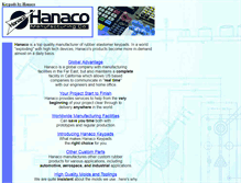 Tablet Screenshot of hanaco.com